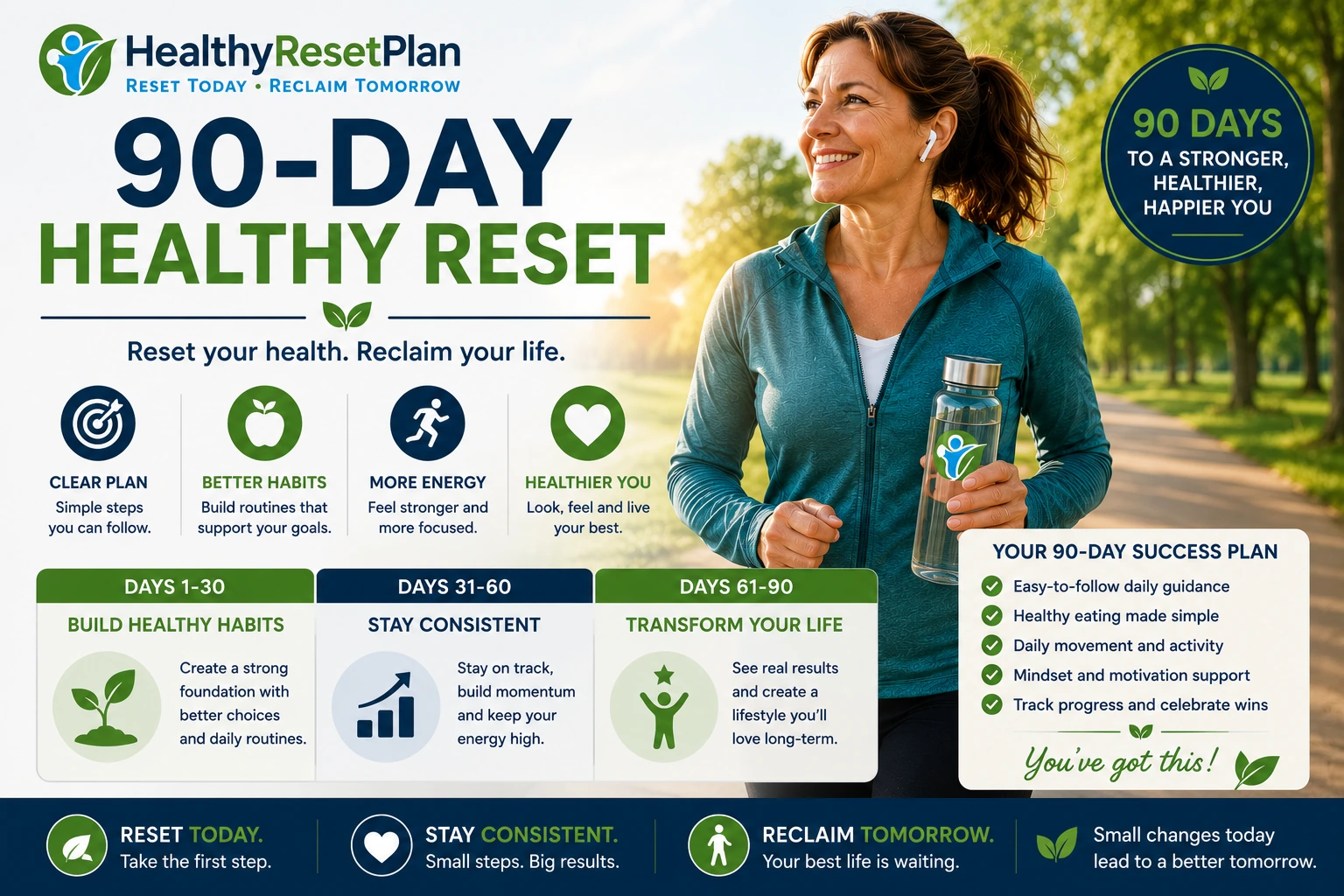 Healthy woman over 40 beginning a 90-day healthy reset with balanced nutrition, daily movement, hydration, and healthy habits.