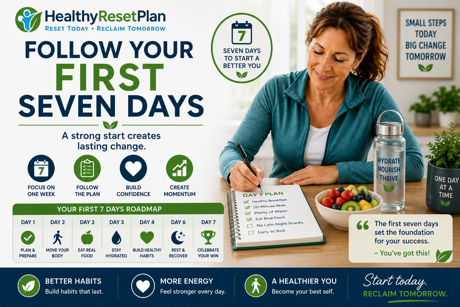 Woman over 40 following a first seven-day healthy reset plan with hydration, balanced meals, daily movement, better sleep, planning, and progress tracking